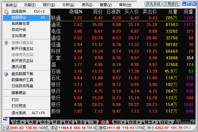 五子牛股票走势查询+用户手册